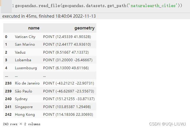 python包介绍:GeoPandas(初识)-CSDN博客