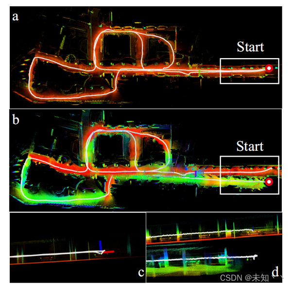 《论文阅读》BALM: Bundle Adjustment for Lidar Mapping