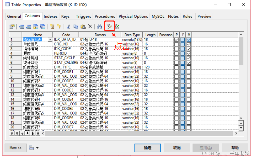PDM中PowerDesigner中Domain如何在column中显示及其用法_pdm domain-CSDN博客