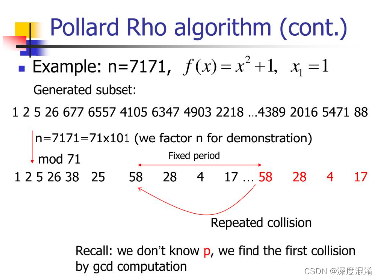 C#，因数分解（质因子分解）Pollard‘s Rho算法的源代码