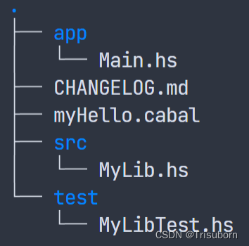 Haskell 入门学习（一）之安装试用 Haskell