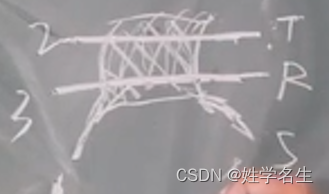 T在这里插入图片描述