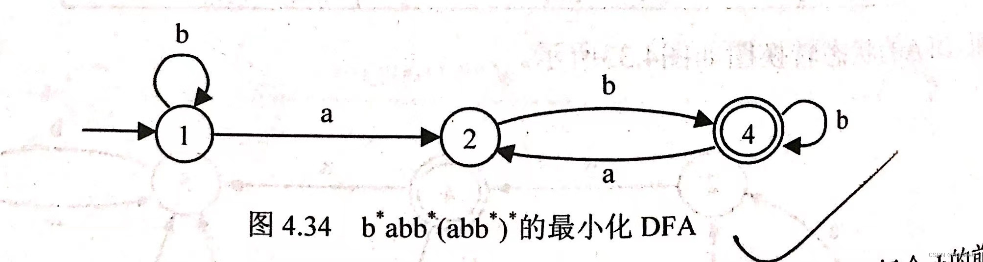 [外链图片转存失败,源站可能有防盗链机制,建议将图片保存下来直接上传(img-coTP1cYO-1666973145726)(实验2.assets/image-20221027193915870.png)][外链图片转存失败,源站可能有防盗链机制,建议将图片保存下来直接上传(img-Meq4vkdb-1666973145727)(实验2.assets/68335a0419471fc81667367fce55feb.jpg)]