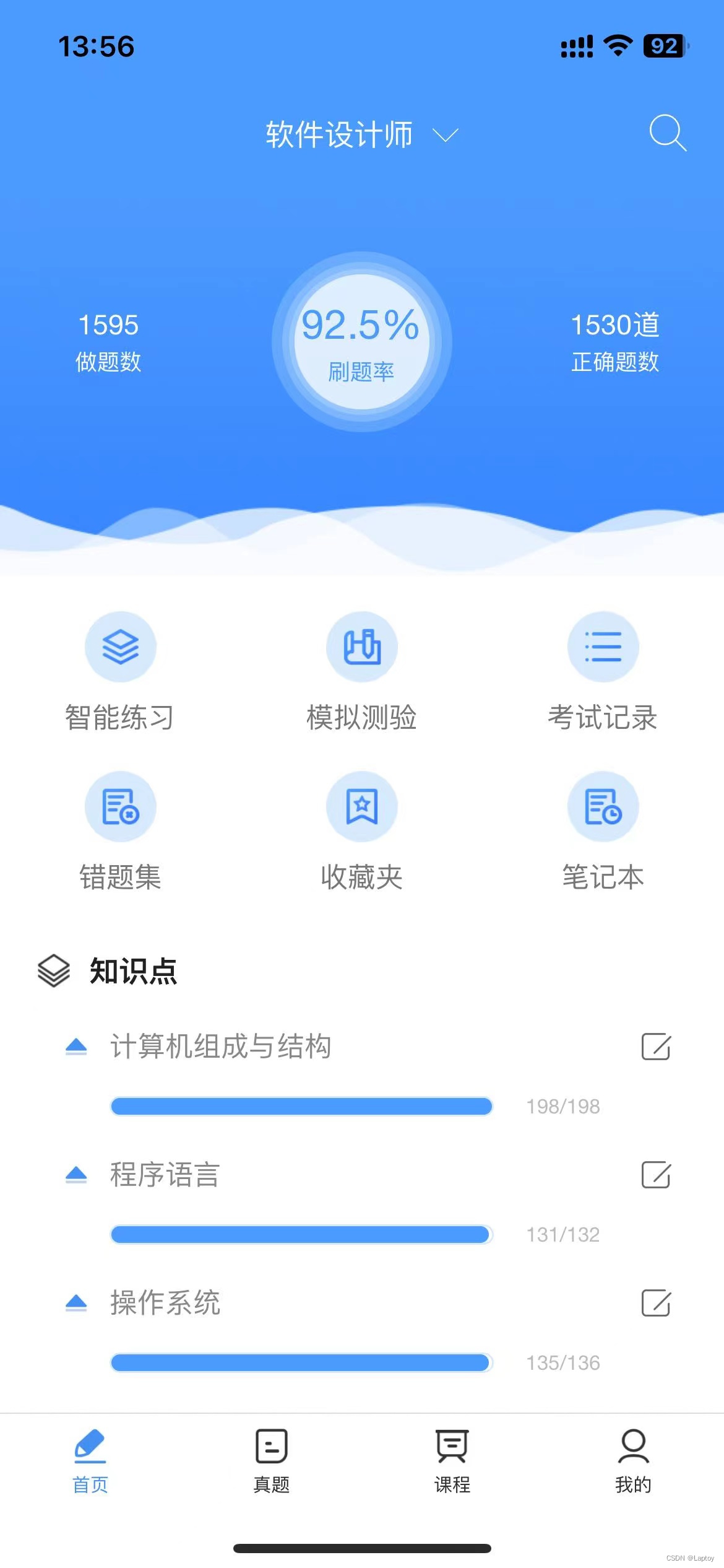 2022下半年软件设计师备考经验帖