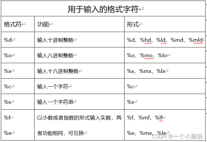 ここに画像の説明を挿入