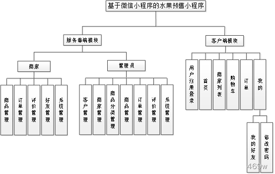 58f19436e32544fe902ec72e11b99563.png