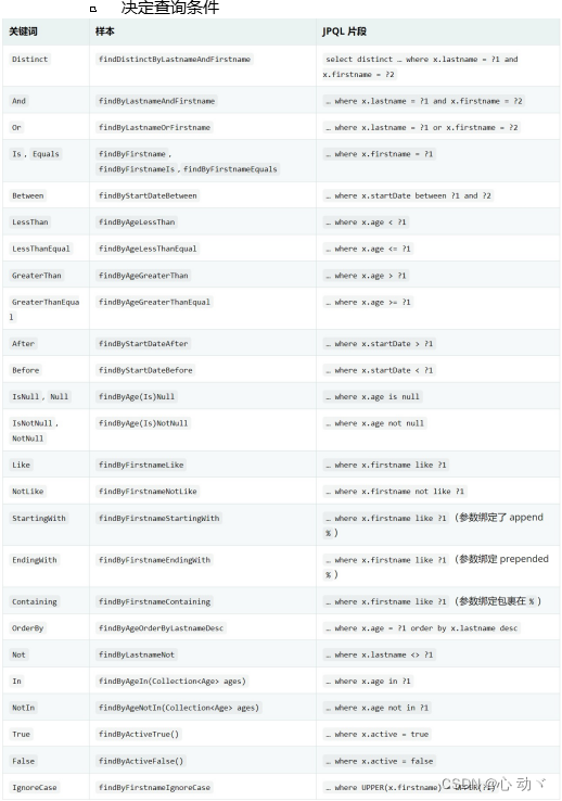 spring-date-jpa-query-by-example-specifications-spring-data