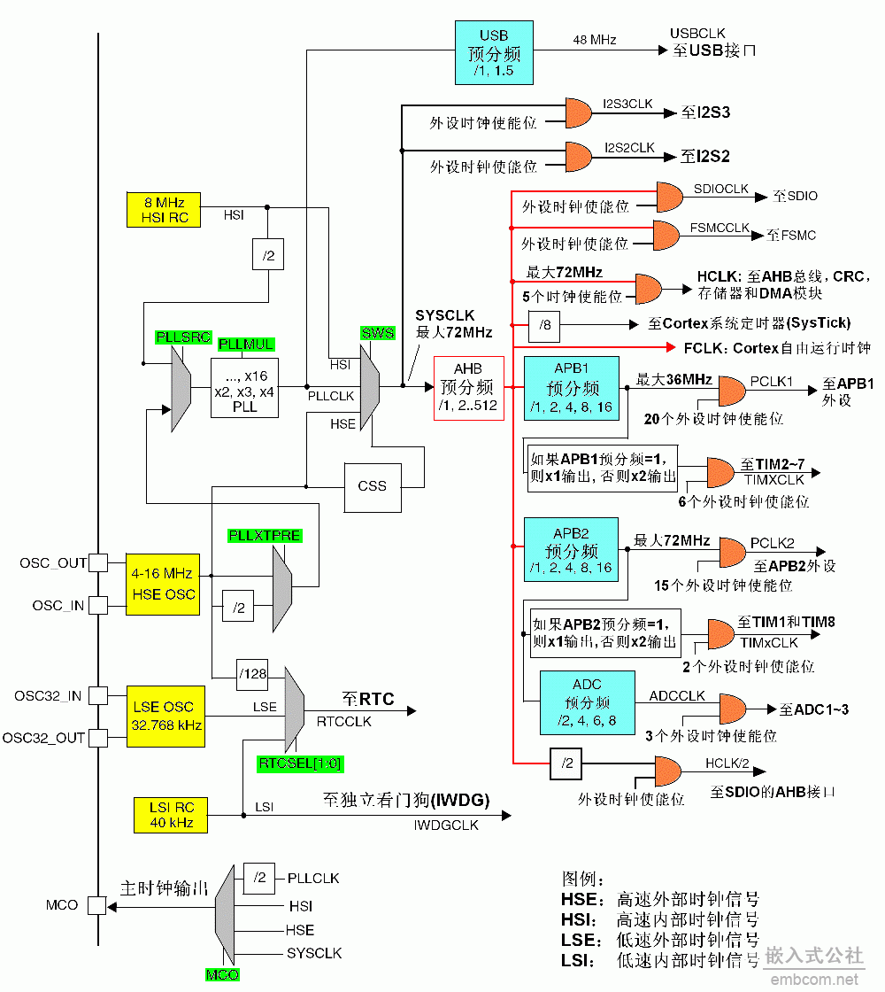 ここに画像の説明を挿入