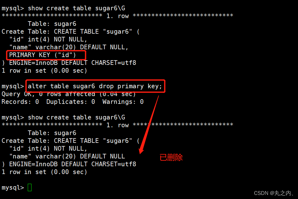 MySQL索引_sqlsugar splittable 创建索引CSDN博客