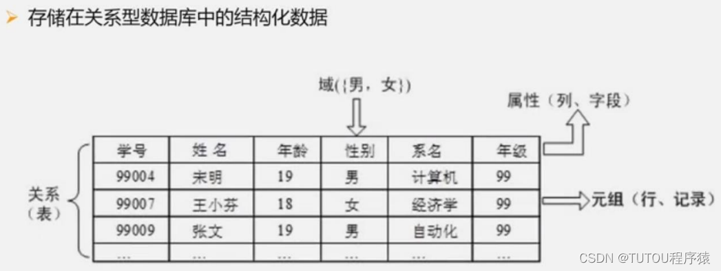 ここに画像の説明を挿入します