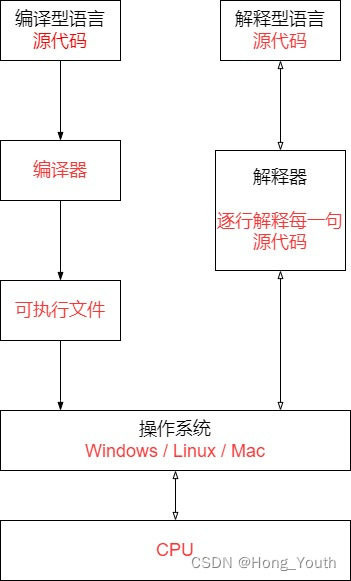 ここに画像の説明を挿入