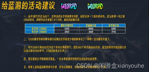 不到200一个成长枪皮？成长枪皮返厂，普适性入手方案都在这了