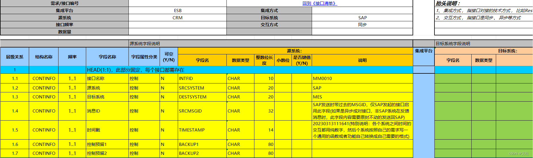 接口规范表头