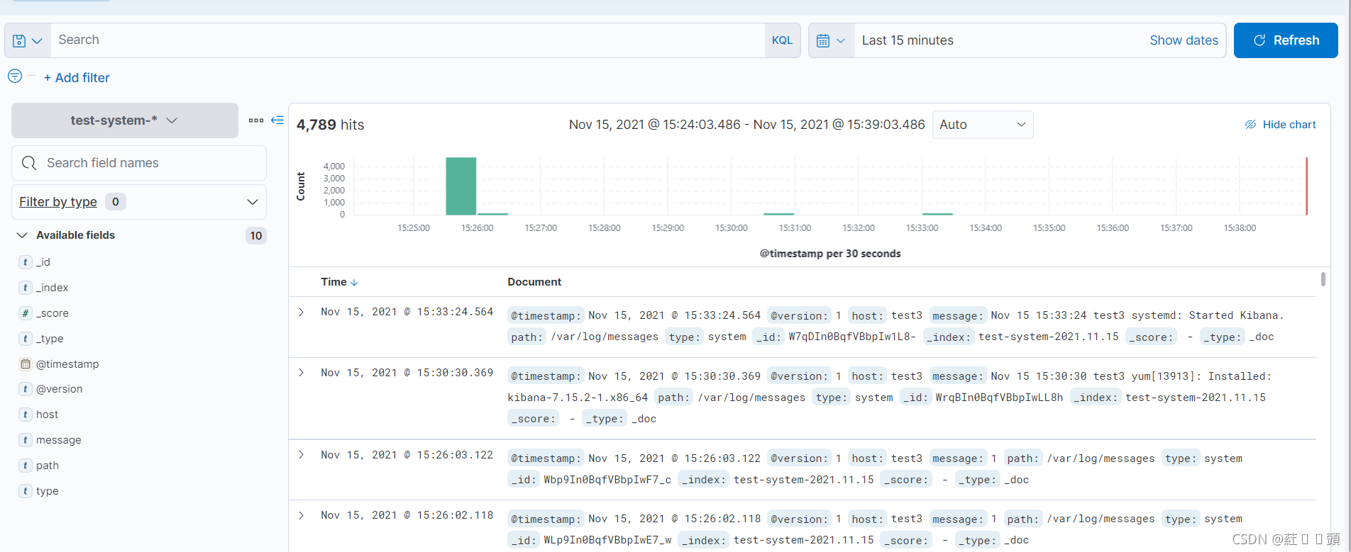 kibana