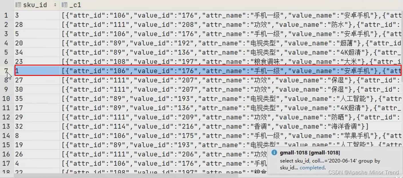 【离线数仓-7-数据仓库开发DIM层设计要点-每日全量表同步】