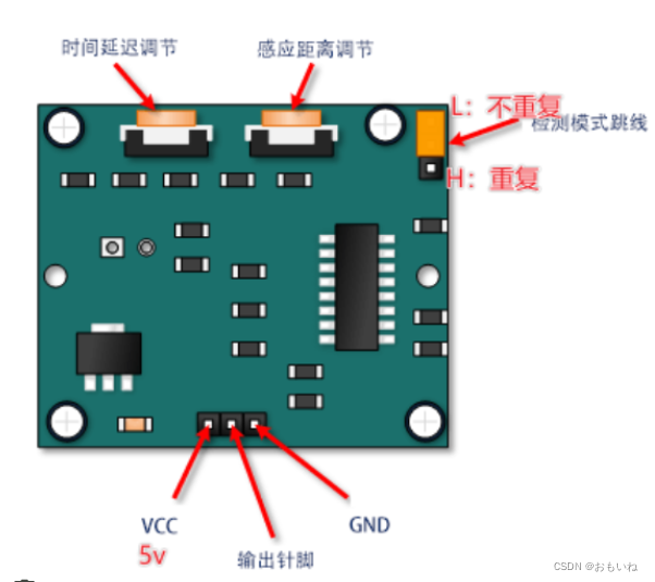 ESP32 Micropython编程（Thonny）04---- 人体感应模块