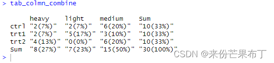 R语言 tidyverse系列学习笔记（系列4）PlantGrowth - percentage table