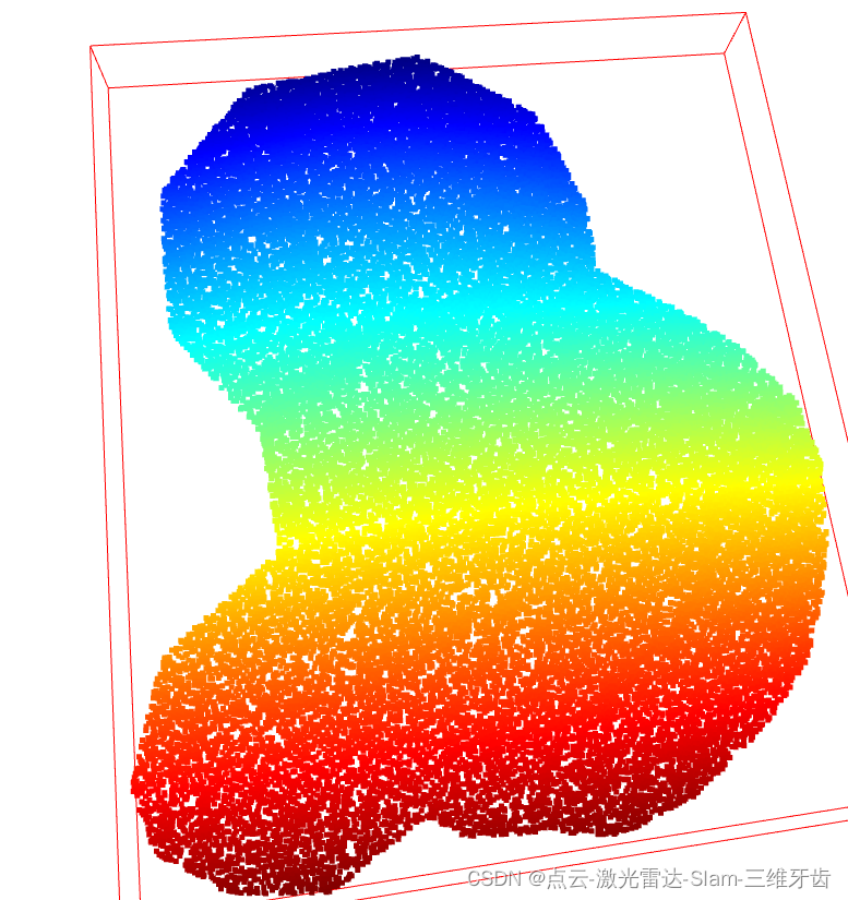 Open3D 使用自定义多边形numpy数组边界裁剪点云（ 附python 代码）多边形内部点