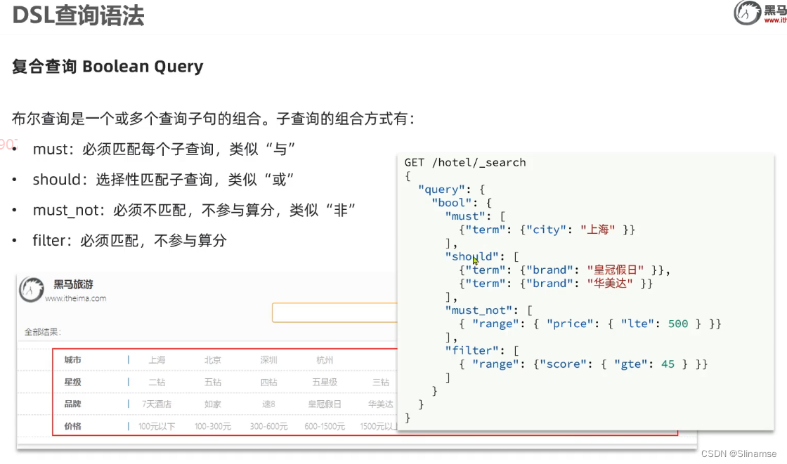 Elasticsearch(黑马)