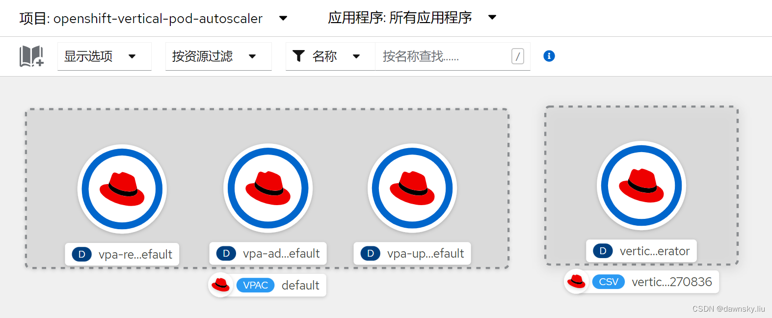 OpenShift 4 - 使用 VerticalPodAutoscaler 优化应用资源 Request 和 Limit