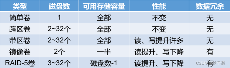 ここに画像の説明を挿入