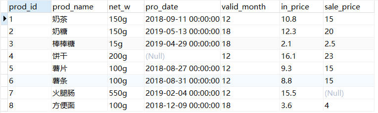 [mysql] concat函数 | concat_ws函数_mysql concat_ws_山茶花开时.