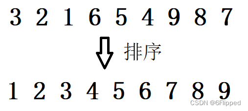 [外链图片转存失败,源站可能有防盗链机制,建议将图片保存下来直接上传(img-LjOG6s2a-1652951914057)(C:\Users\lwz\AppData\Roaming\Typora\typora-user-images\image-20220519165346646.png)]