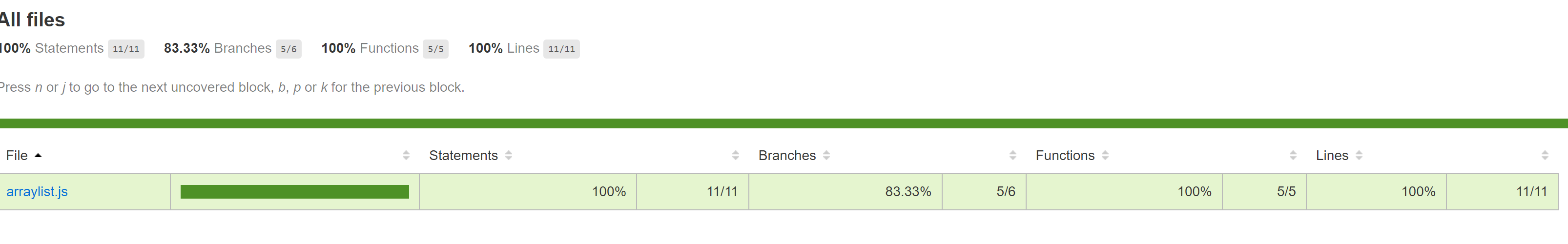 test-coverage-web-view