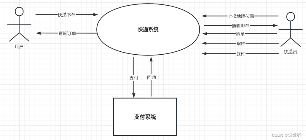 ここに画像の説明を挿入