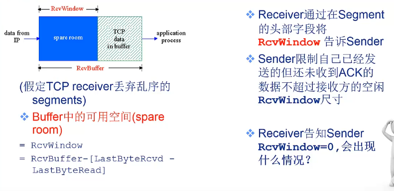 [外链图片转存失败,源站可能有防盗链机制,建议将图片保存下来直接上传(img-QPA7e4nT-1647444456781)(C:\Users\大勇\AppData\Roaming\Typora\typora-user-images\image-20220312193113915.png)]