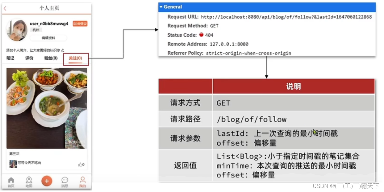 外链图片转存失败,源站可能有防盗链机制,建议将图片保存下来直接上传