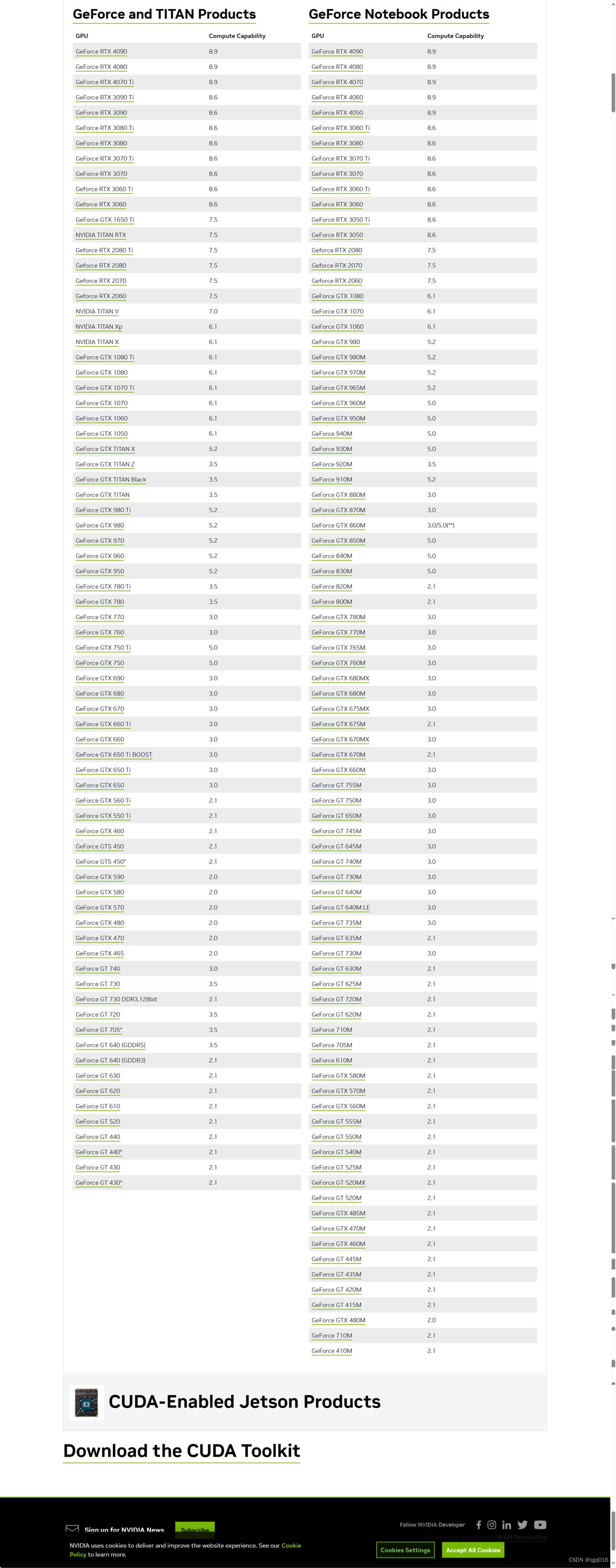 NvidiaGeForce系列显卡算力表(sm表)_nvidia显卡算力表-CSDN博客