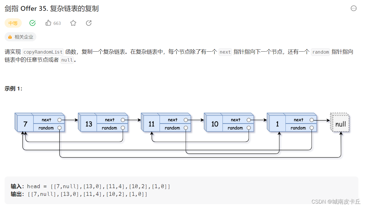 LeetCode(剑指offer) DAY2