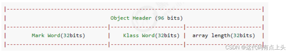 java 对象的结构以及Synchronized锁实现原理以及优化_java 监视器 entrylist waitset区别-CSDN博客