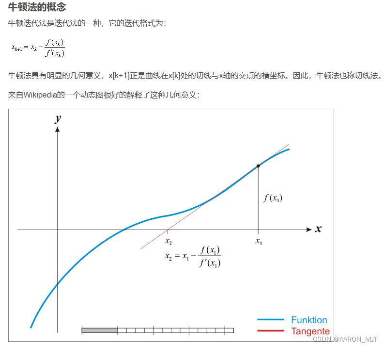 sqrt函数的实现_float sqrtCSDN博客