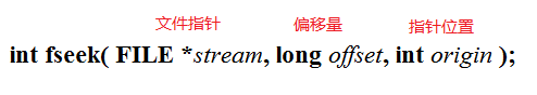 watermark,type_d3F5LXplbmhlaQ,shadow_50,text_Q1NETiBAemgwMTIzMA==,size_18,color_FFFFFF,t_70,g_se,x_16
