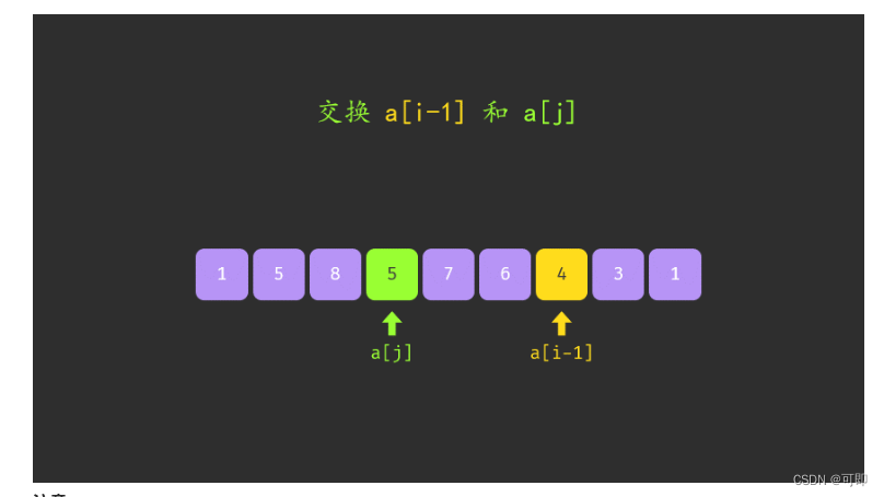 ここに画像の説明を挿入します