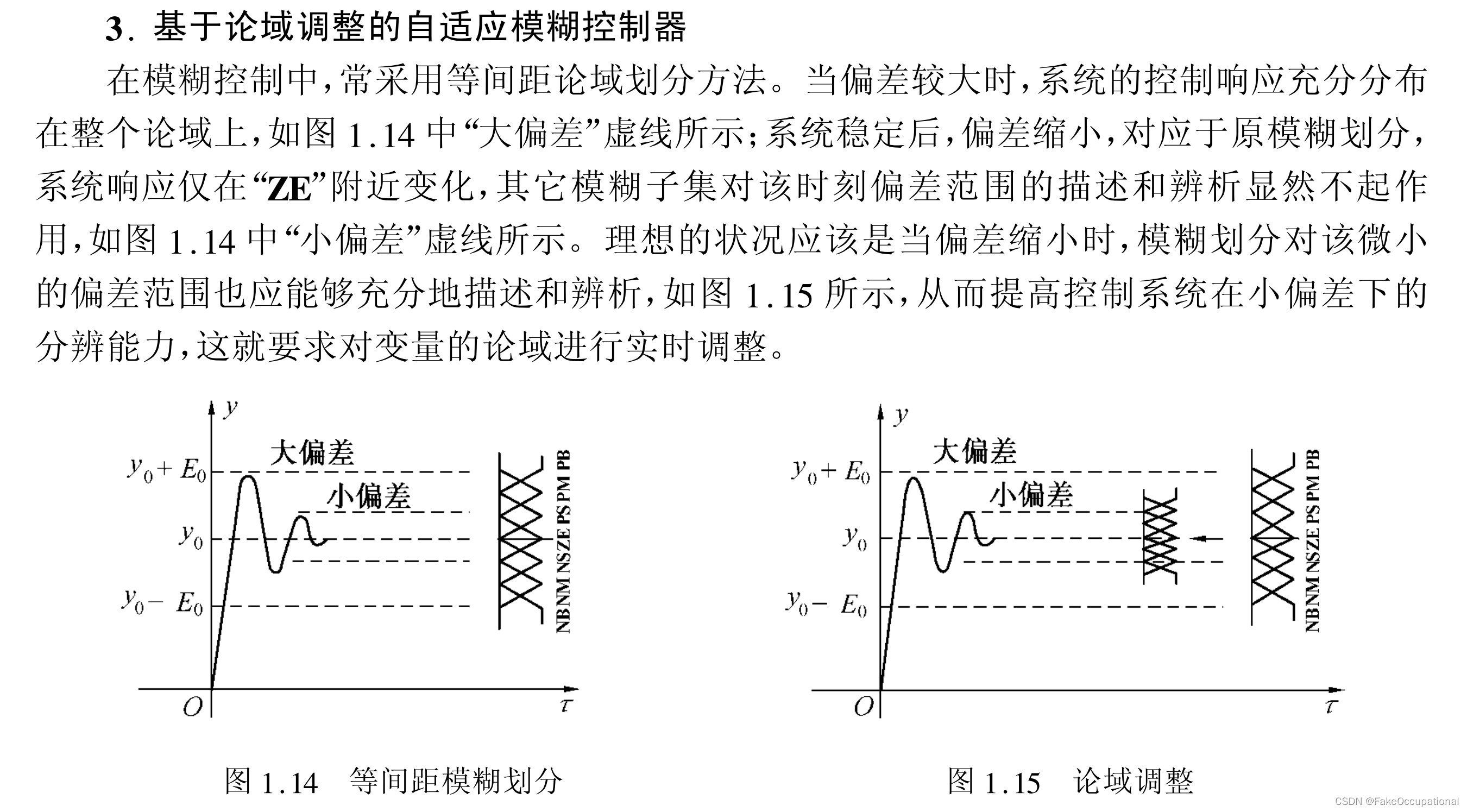 模糊-神经网络控制 原理与工程应用(绪论)