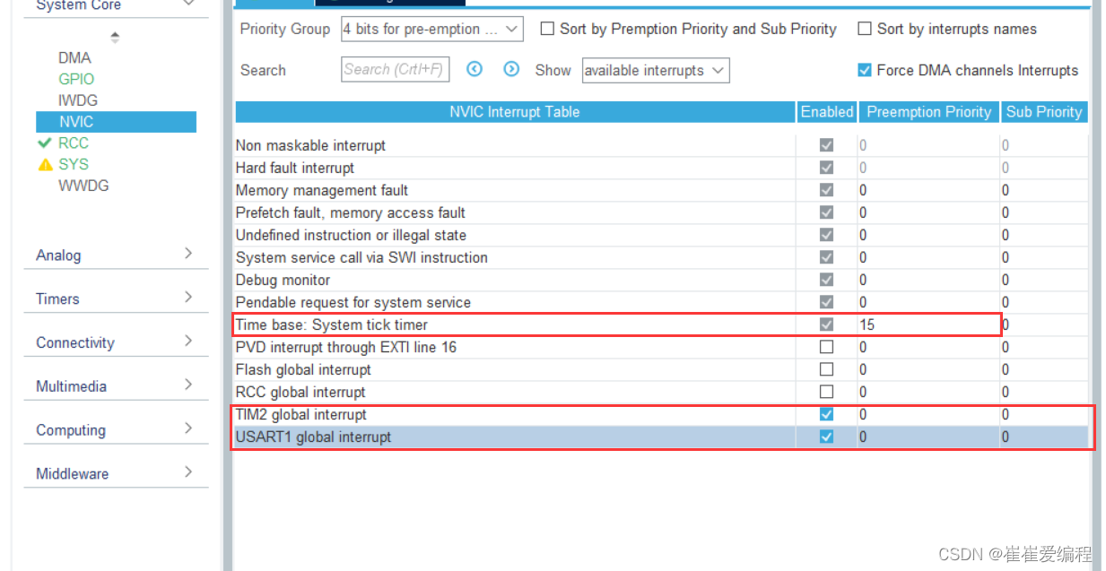 【HAL库】自带HAL_Delay()函数在中回调函数中居然不能用了?一招教你解决~_haldelay函数在中断回调函数中无法运行-CSDN博客