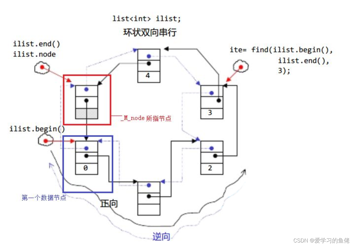 ここに画像の説明を挿入