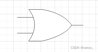 逻辑门图解(NOT门 AND门 OR门 XOR门)_xor的电路图-CSDN博客