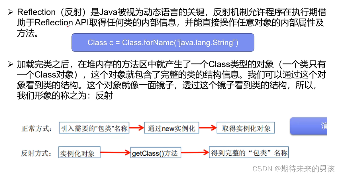 [外链图片转存失败,源站可能有防盗链机制,建议将图片保存下来直接上传(img-TbUyvTof-1651388014625)(../../图片/typora/1651368366085.png)]