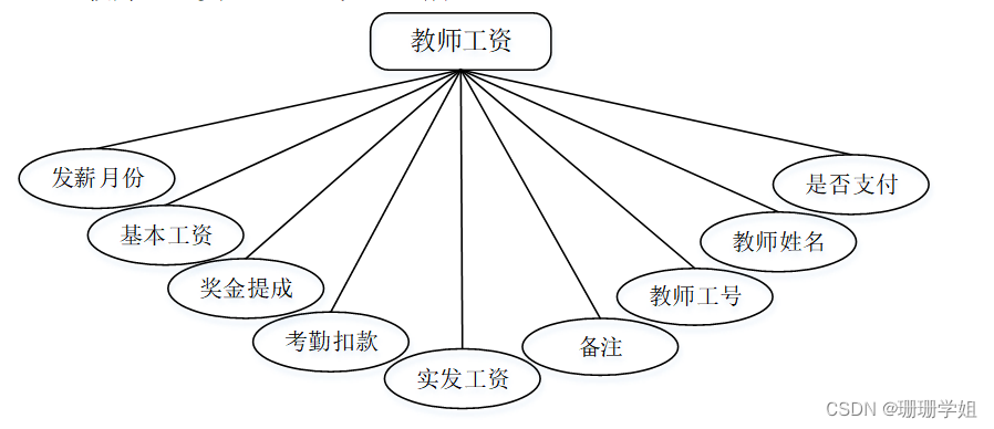 5977c9f3c09e496e973492a6e40c2f28.png