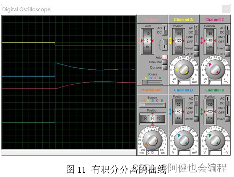 计控实验（二）——积分分离PID控制实验