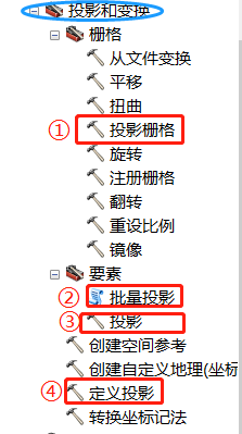 坐标系与投影变换