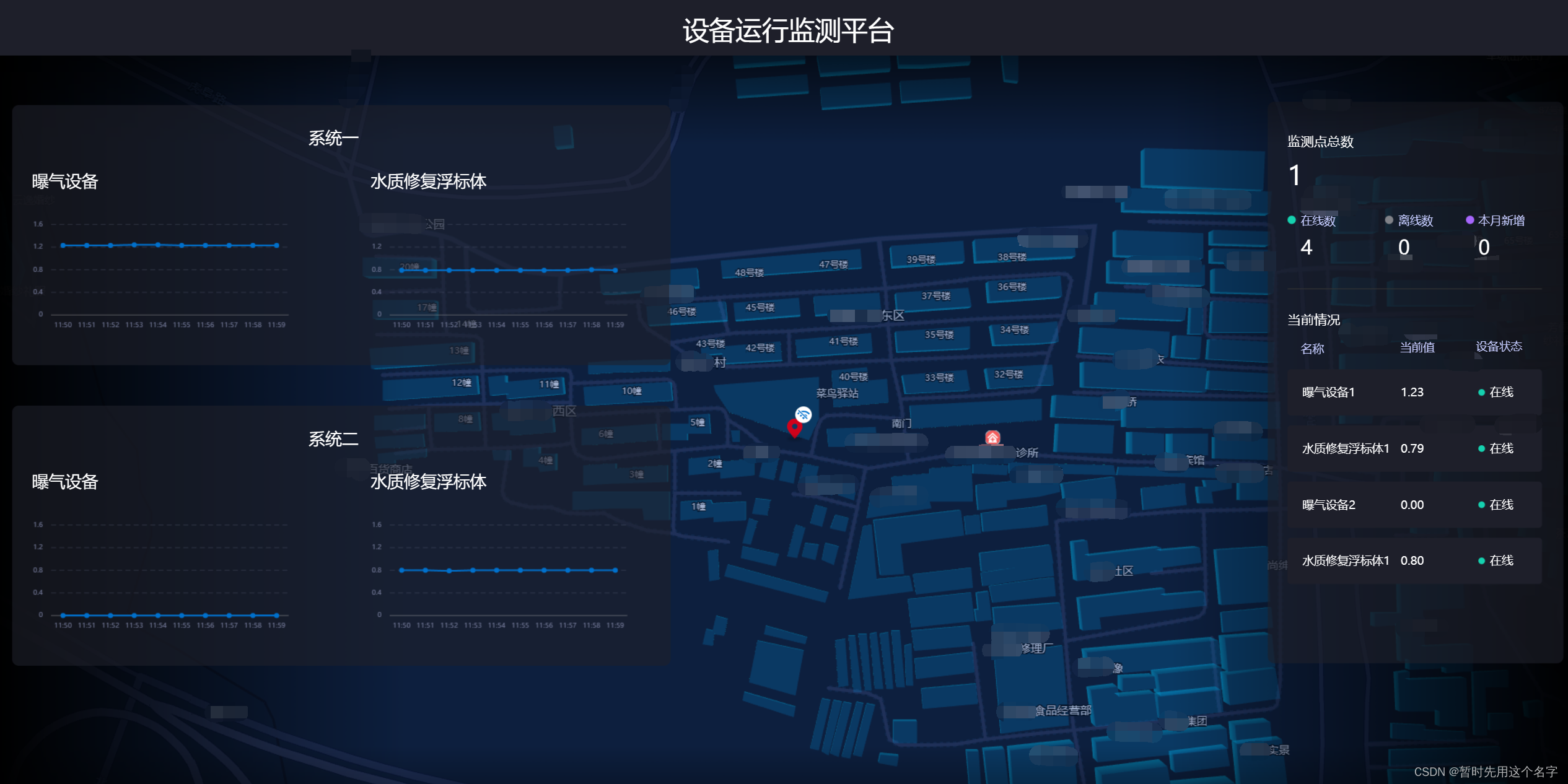 利用阿里云物联网平台（IoT）实现WEB数据可视化