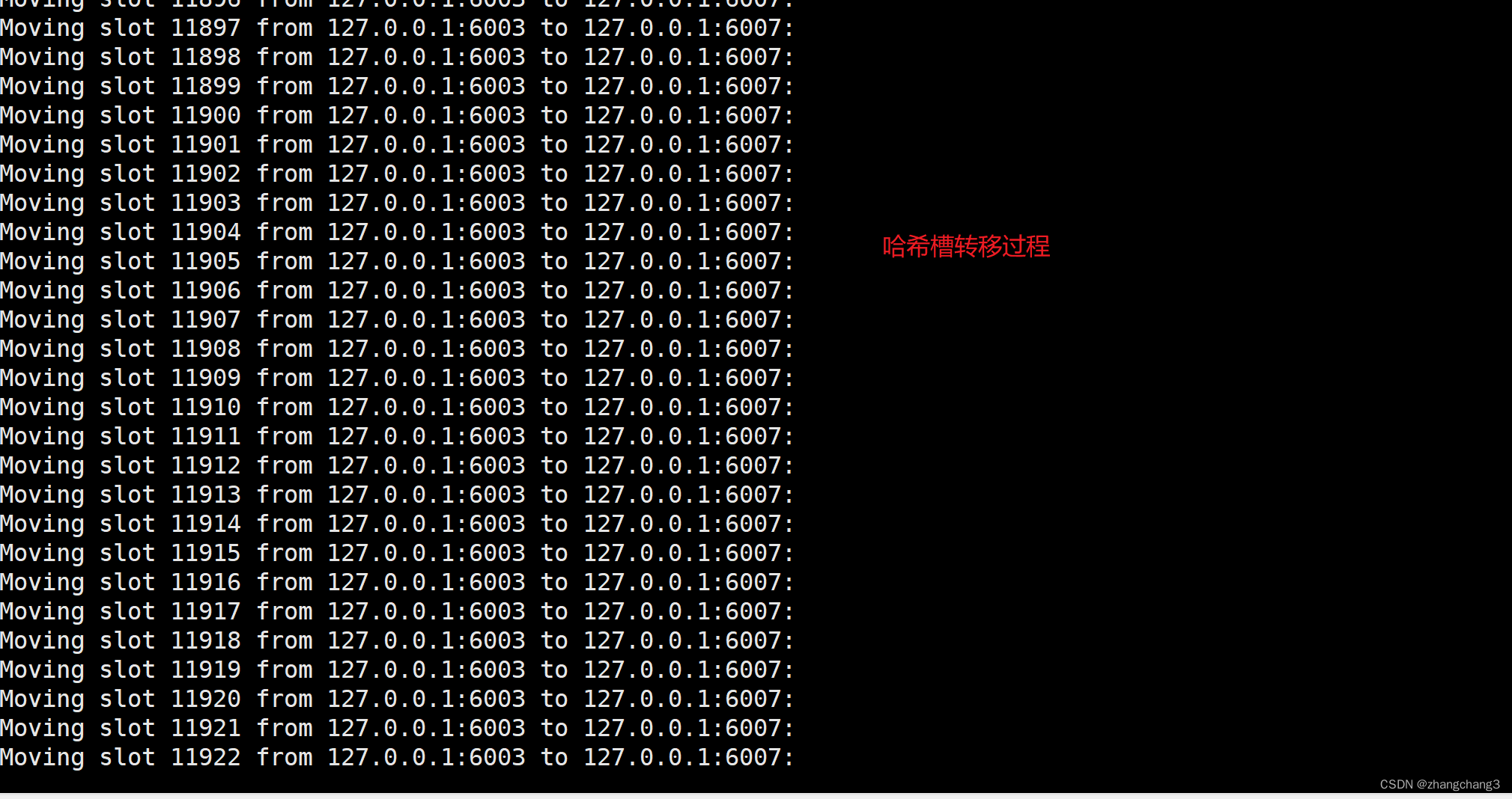 redis的主从复制，哨兵和cluster集群