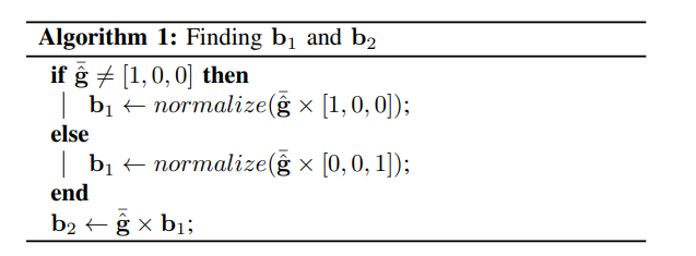 在这里插入图片描述 https://img-blog.csdnimg.cn/5994f227f1f146dca5f6e18a17f3cb93.png