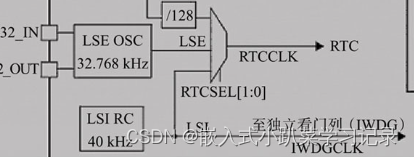 stm32-RTC实时时钟原理及代码解析_rtc时钟编程单片机stm32-CSDN博客