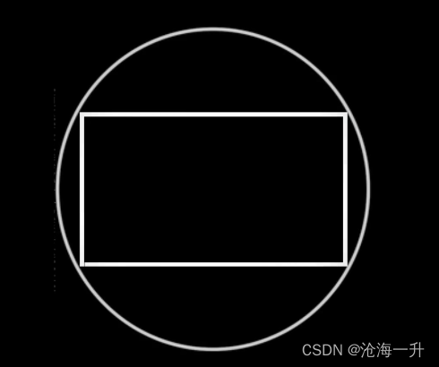 CMOS图像传感器——从传感器冗余说起